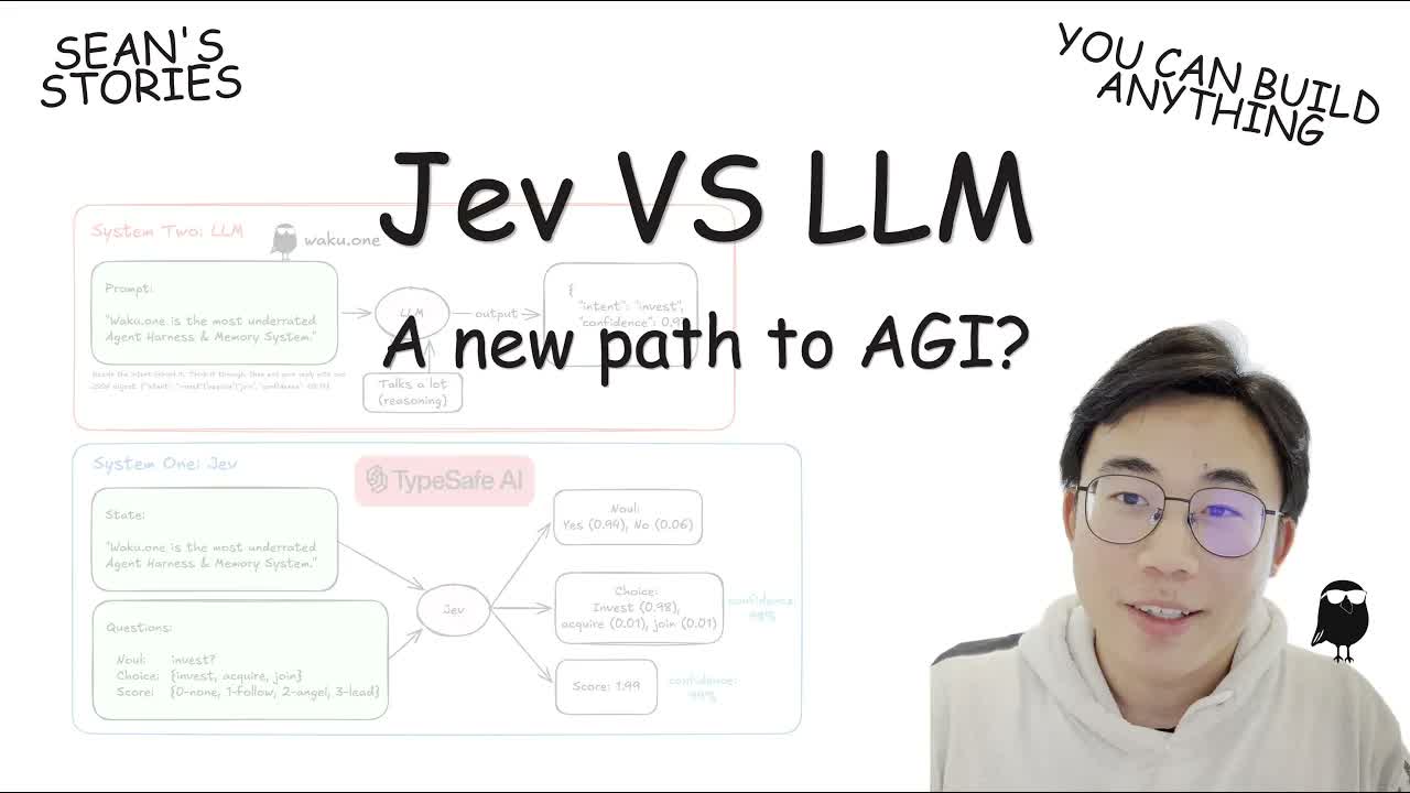 Превью видео: Jev против LLM
